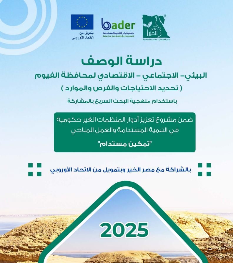 Environmental, Social, and Economic Assessment Report of Fayoum Governorate: Identifying Needs, Opportunities, and Available Resources.